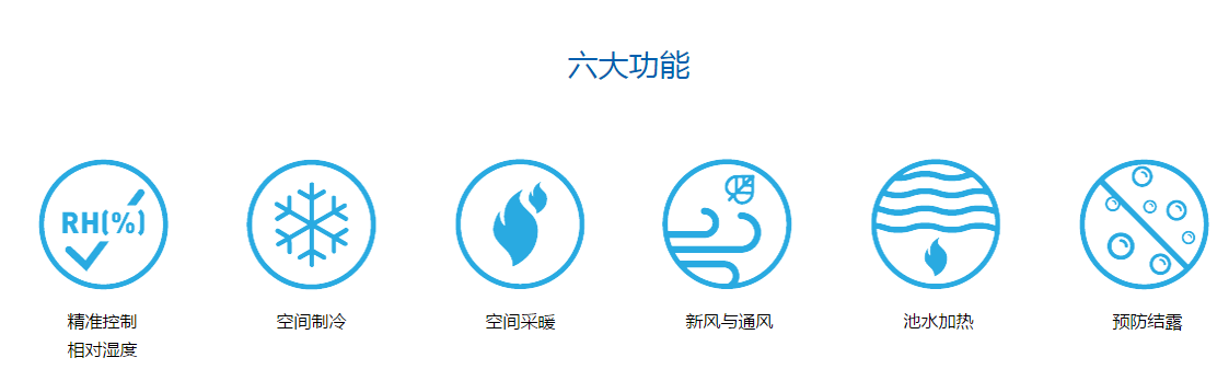 游泳池館除濕機(jī)，酒店游泳池除濕機(jī)